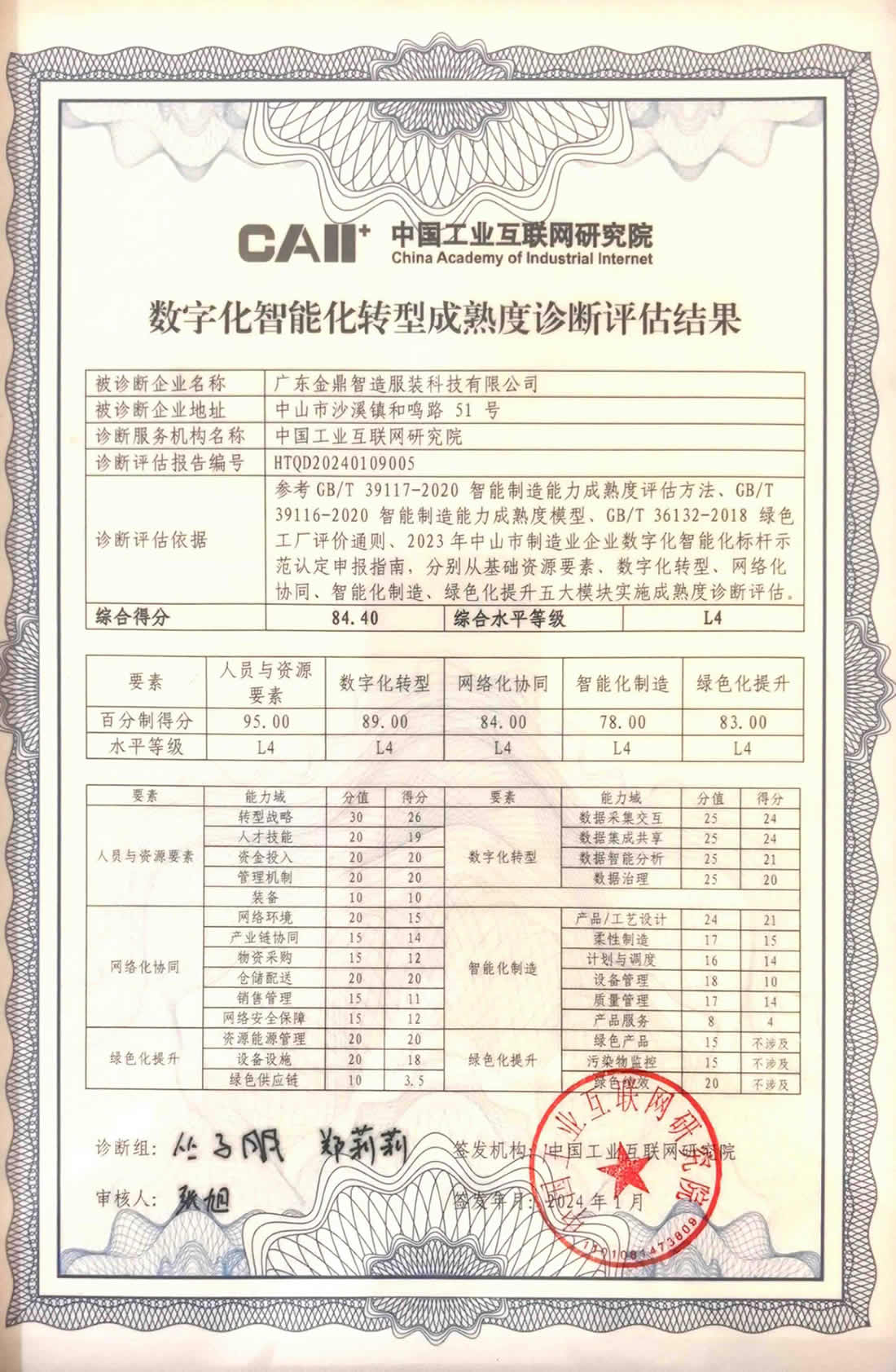 2024年数智化转型成熟度诊断L4级
