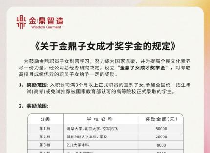 助力梦想 成就未来丨金鼎子女成才奖学金颁发仪式
